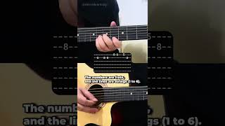 Mingle Song - Squid Game 2 | Easy Guitar Tutorial For Beginners (Guitar Tabs Tutorial) #shorts