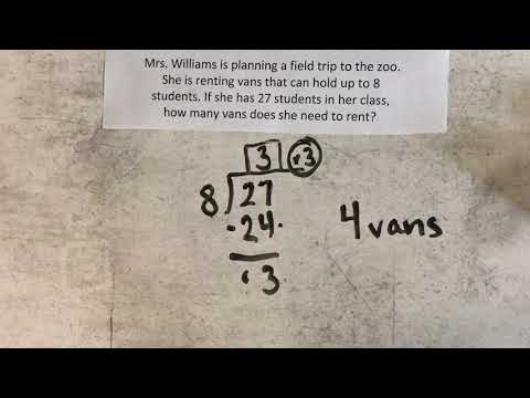 Interpreting The Remainder