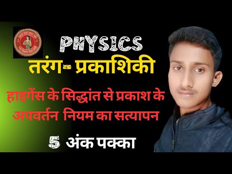 तरंग प्रकाशकी | Haegens ka siddhant | Class 12th physics Chapter 10| physics Class 12th bihar board 