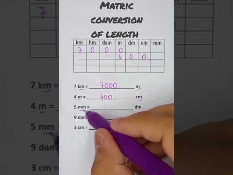 Matric conversion of length.math short tricks.#maths #viral #shortsvideo #shorts_ #youtube #shorts