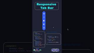 Tab Bar using Only Html and Css #css #csstricks #cssstyling #cssinformation #html_css #html