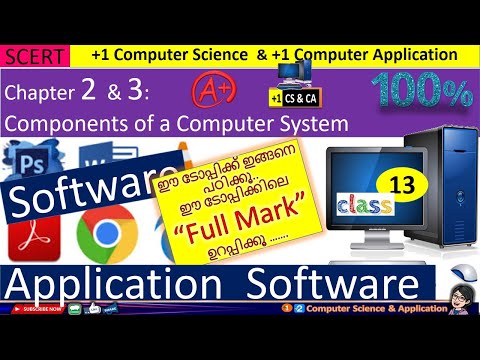 +1 CS & CA: #Application Software  #Software #Components  of the Computer System