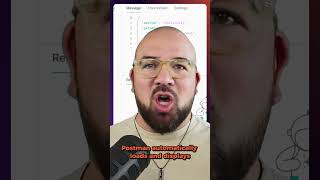 Build & Test MCP Servers with Postman