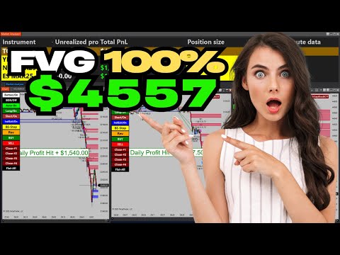 $4557 FVG 100% AUTOMATED for Ninja Trader 8