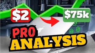 How To Trade Binary Options 2025