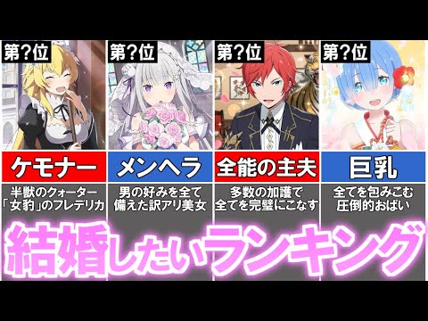 リゼロ史上最も結婚したい魅力的なキャラランキングTOP9【ゆっくり解説】
