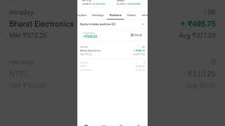 #stockmarket #todaysnews #business #stocks #traderjourney #bazaarkemahir #loss #traders #sportnifty