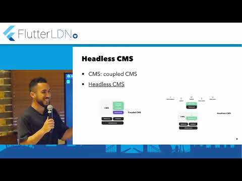 Jamal Belilet: The Power of Flutter and a Headless CMS
