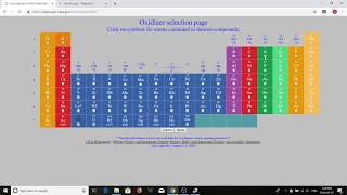 How to use NASA's CEA Program