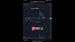 Cardano prepare un gros move, soyez pret! #cardanofrance #cardanoarmy #cryptofrance