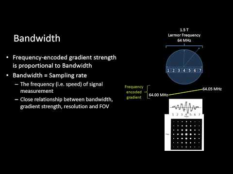 MR Physics 5 -  Bandwidth