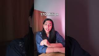 Data Analytics Future Scope | Data Analytics Career | Future of Data Analytics #education #shorts