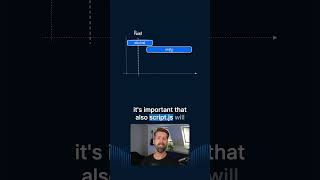 Your Tests Aren't Flaky Because Playwright Is Too Fast!