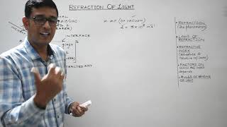 #Physicsforclass10 (LightL14) -Refraction Of Light and Laws Of Refraction
