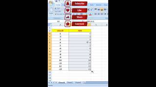 ABS formula in excel #excel #office #excel tricks #excel tips