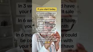 Beginner friendly side hustle #sidehustleideas #onlinebusinessforbeginners #howtomakemoneyonline