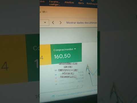 [GOOGLE ADS PARA AFILIADOS] MEU RESULTADO DO DIA COMO AFILIADO GOOGLE ADS #29
