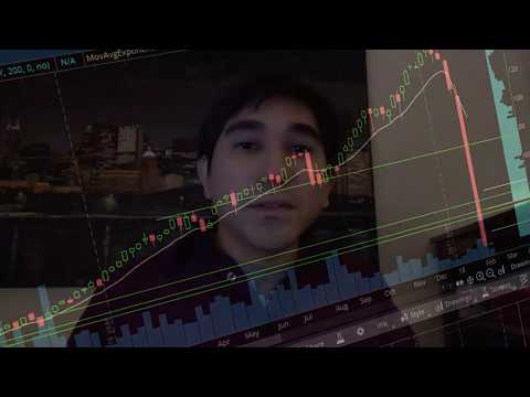 The XIV & SVXY Blowup Was Due to Market Manipulation