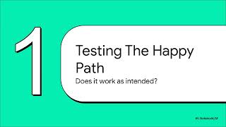11 Manual Testing Live The Art of Manual Software Testing