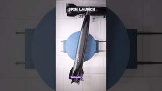 Spin Launch Technology #science #technology