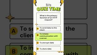 What is the primary function of an HTTP request? #WebProtocols #TechExplained #LearningTech #shorts