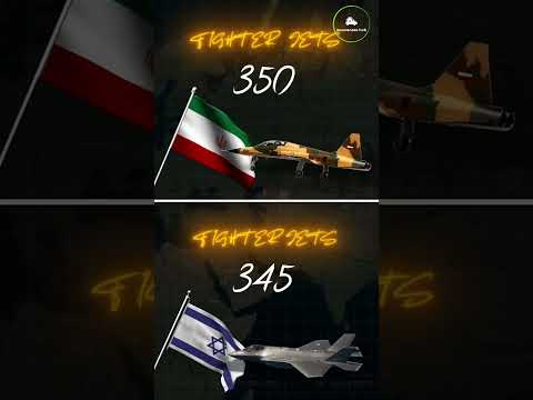 Iran vs Israel Military Power Comparison 2025 | Israel vs Iran military power comparison
