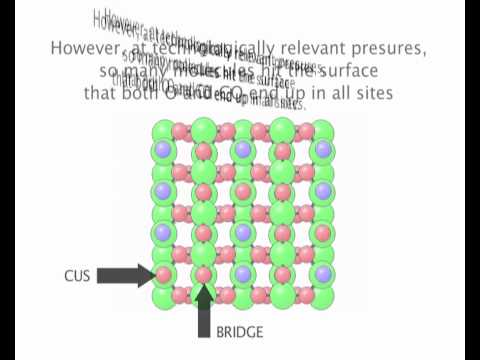 Towards Modeling Real Catalysis: Ab initio statistical mechanics
