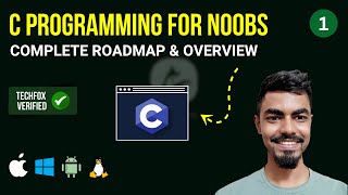 How to Start:  Programming for Noobs Course – Full Beginner Roadmap & Overview | EP 1