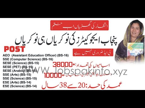 Upcoming New Educators Jobs 2021 in Punjab | Educators Jobs 2021 Punjab Latest News Updates