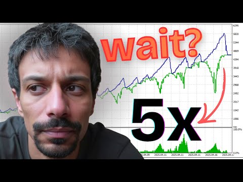 Grid Trading Really Works!
