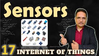 Sensors in IoT Explained: Basics, Characteristics, Classifications, and Types