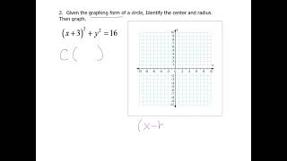Graph Circles