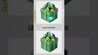 #giftsurprise #selectbox #giftunboxing #specialgift #giftbox #mygifts #unboxing #viralunboxing