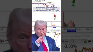 Market Prediction Perfection: When Traders Nail the Trade