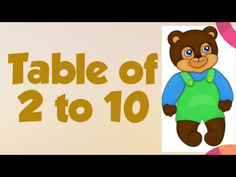Table of 2 to 10 || Learn multiplication || Learn with sound