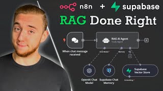This RAG AI Agent with n8n + Supabase is the Real Deal