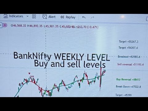 Trade with SenseSharemarket is live!