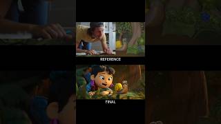 Top 5 Blender Character Animation Courses