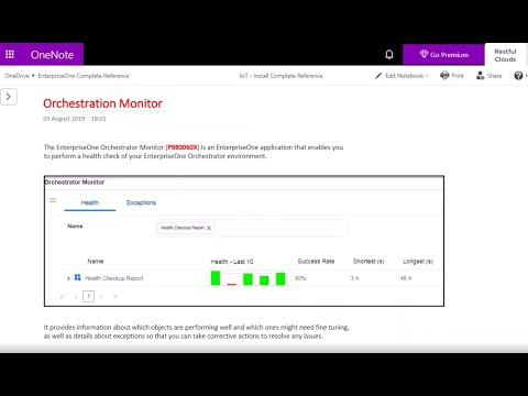 How to Monitor the Orchestration ?