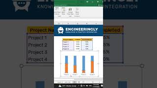 Progress Charts in Excel #engineeringly #shorts #excel #explore