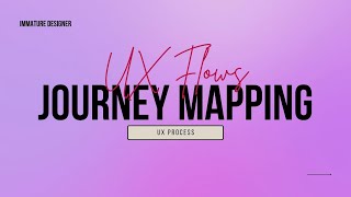 How to Create a Customer Journey Map | UX Research in 5 Minutes