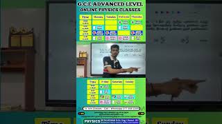 🔥📚Kinematics | Mechanics Past - Paper | G.C.E ADVANCED LEVEL ONLINE PHYSICS CLASSES 📹😍🗂🎥