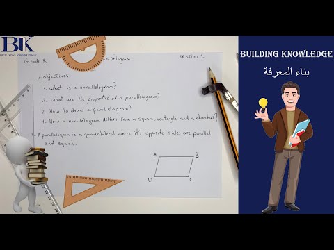 GRADE8 PARALLELOGRAM SESSION 1