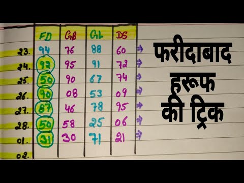 फरीदाबाद सिंगल हरूफ की ट्रिक #faridabadharuff