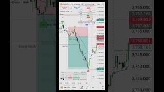 "BTC Trading Secrets with SMC – Smart Entry, Big Profits 💰" #GoldTrading #SMCTrading