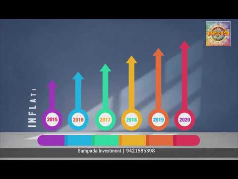Invest for child education. #childeducation #investmentplanning #financialplanning