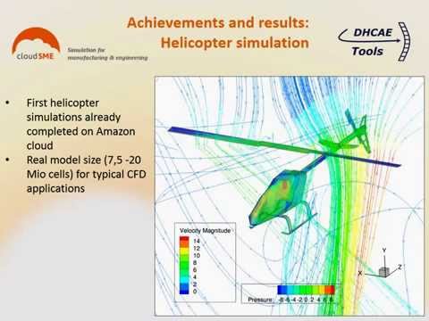 Cloudbased workflow for open source CFD&FEA solver technology
