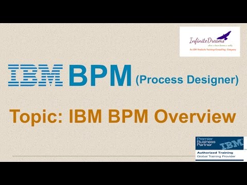 IBM BPM Tutorial: Basic Overview of BPM @ Best Online BPM Training Infinite Dreams Technologies