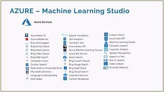 NLP Project