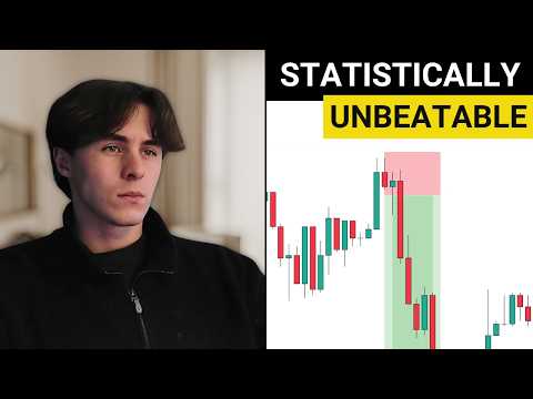 Copy This Scalping Strategy, It'll make you a Millionaire Trader